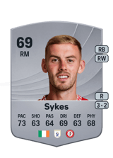 Sykes 69