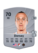 Dorsey 70