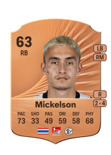 Mickelson 63
