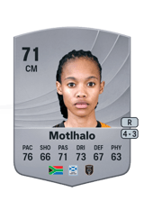 Motlhalo 71