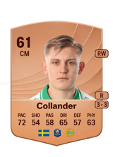 Collander 61