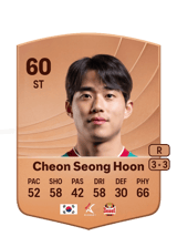Cheon Seong Hoon 60
