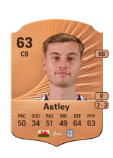 Ryan Astley 63