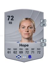 Hope 72