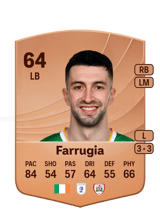 Farrugia 64