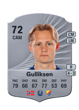 Gulliksen 72