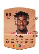 Mamadouba Diaby 63