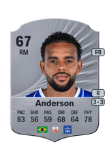 Anderson 67