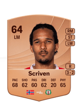 Scriven 64