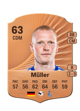 Leon Müller 63