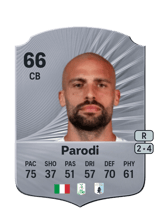 Parodi 66
