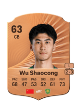 Wu Shaocong 63