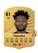 Tapsoba 81