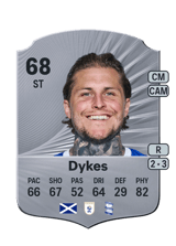 Dykes 68