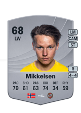 Mikkelsen 68