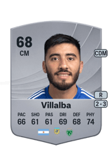 Villalba 68