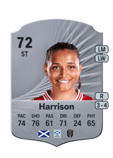 Harrison 72