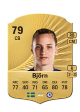 Björn 79