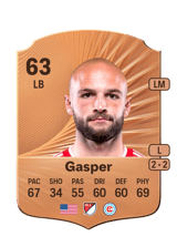 Gasper 63