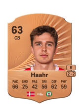 Jacob Haahr 63
