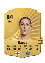 Earps 84