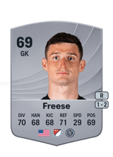 Freese 69