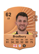 Bradbury 61