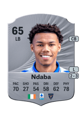 Ndaba 65