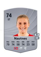 Nautnes 74