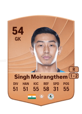 Singh Moirangthem 57
