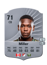 Miller 71