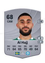 Al Hajj 68