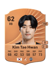 Kim Tae Hwan 62
