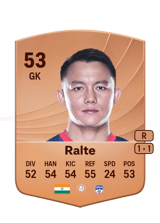 Ralte 53