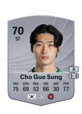 Cho Gue Sung 70