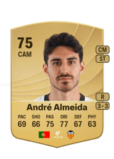 André Almeida 75