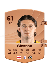 Glennon 61