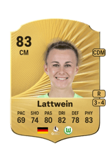Lattwein 83
