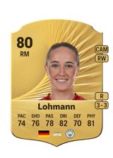 Lohmann 80