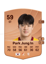 Park Jung In 59