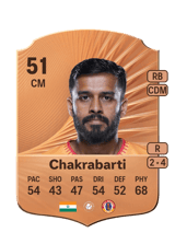 Chakrabarti 51