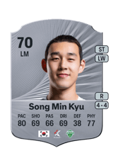 Song Min Kyu 70