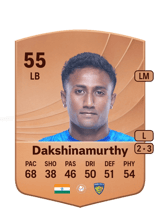 Dakshinamurthy 56