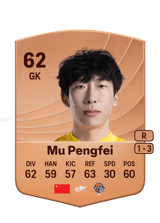 Mu Pengfei 62