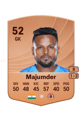 Majumder 56