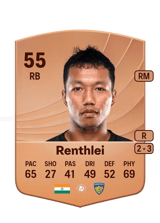 Renthlei 55