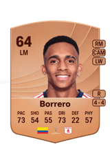 Borrero 64