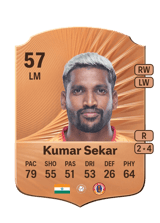 Kumar Sekar 57