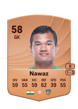 Nawaz 58