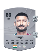 Singh 66
